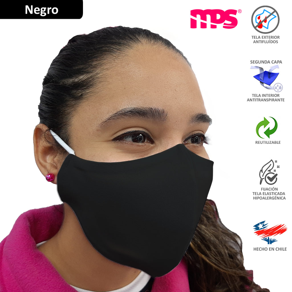 Mascarilla Triple 3 Capas Antifluidos Antitranspirante